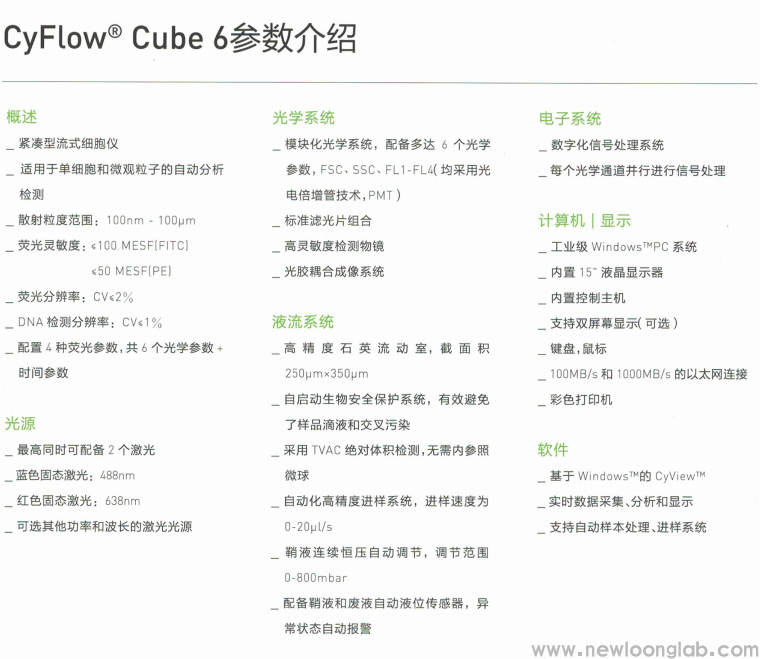 CyFlow Cube6流式细胞仪(图1)