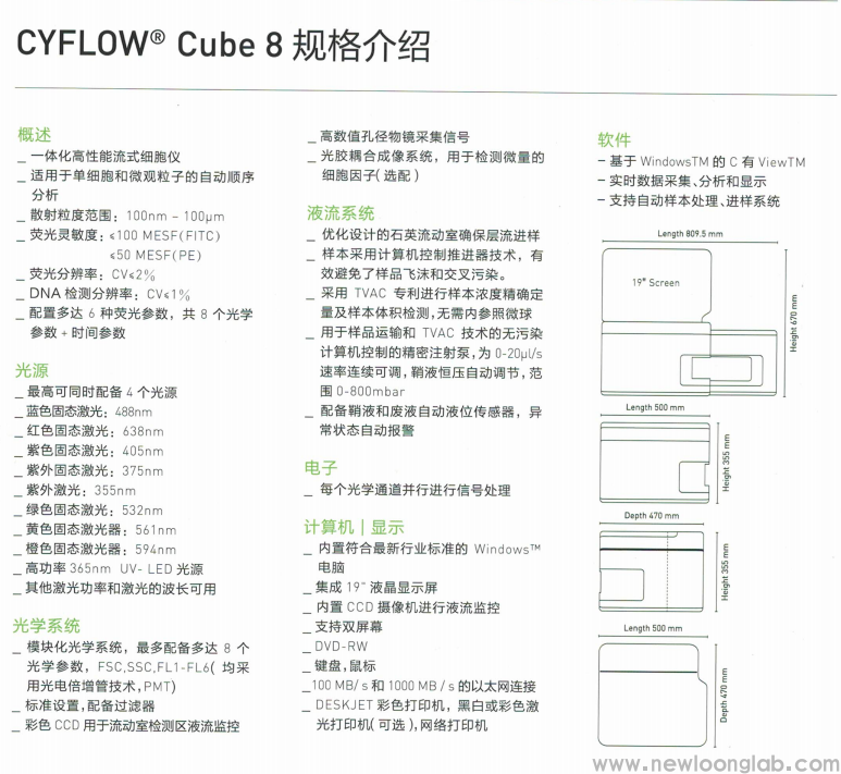 CyFlow® Cube8 流式细胞仪(图1)