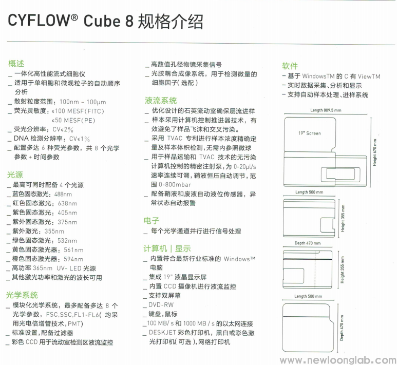 CyFlow? Cube8 流式细胞仪(图1)