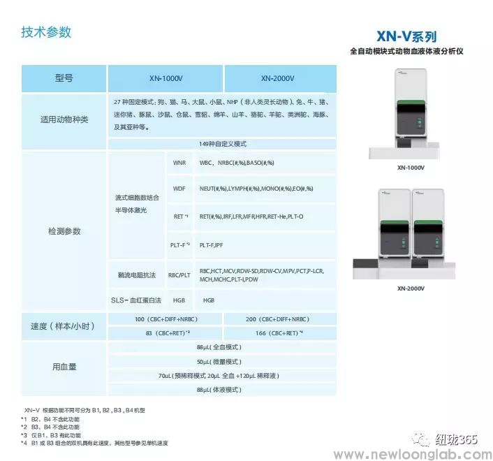 实验动物XN-V 全自动模块式动物血液体液分析仪(图3)