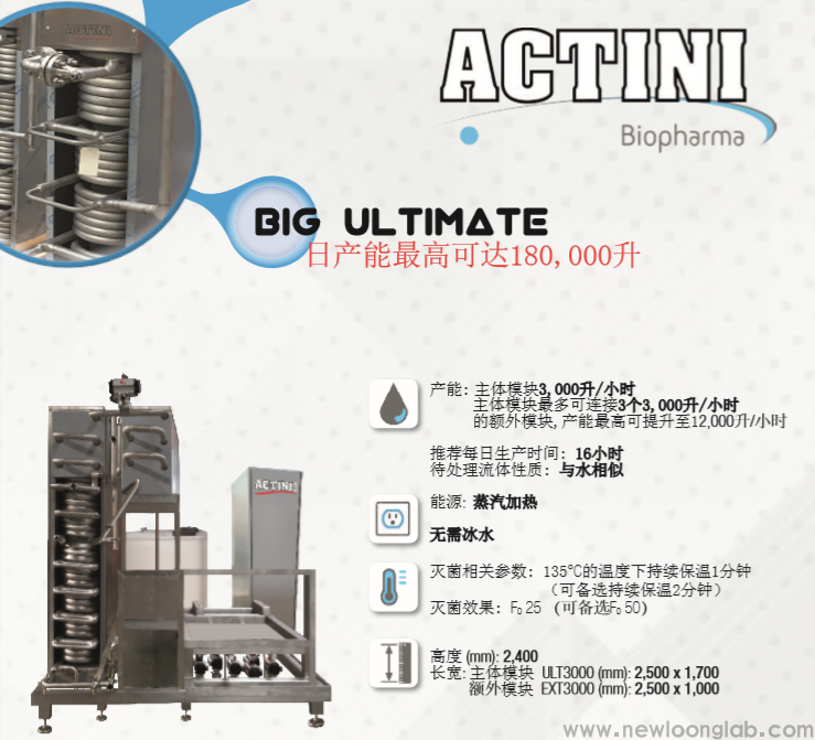 法国ACTINI生物安全流体灭菌方案(图1)