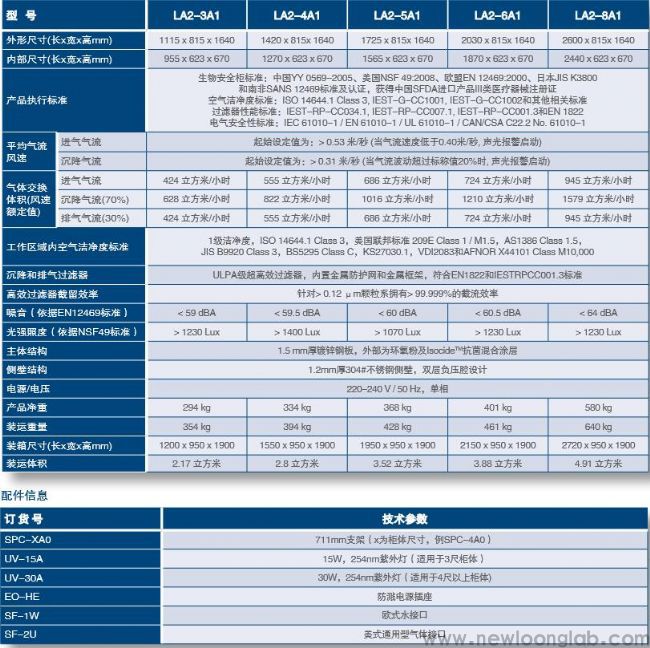  Esco A2型二级生物安全柜(图1)