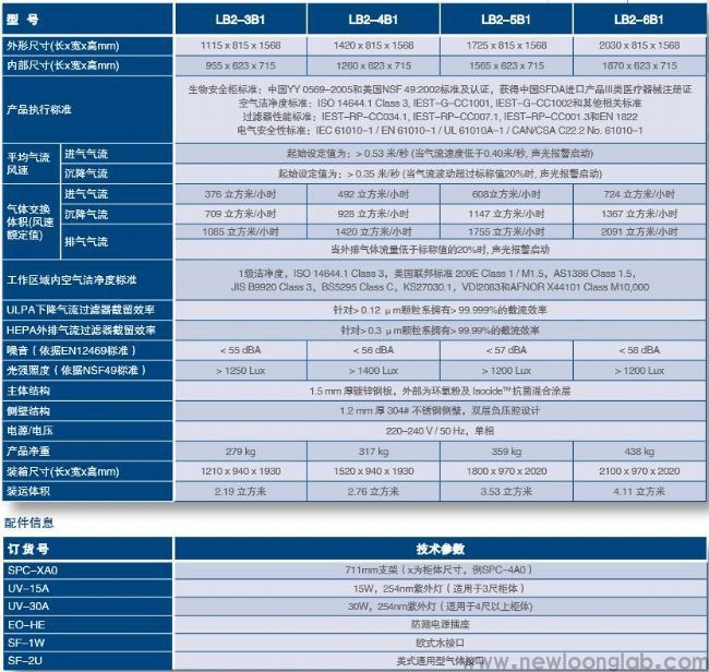 Esco B2型二级生物安全柜(图1)