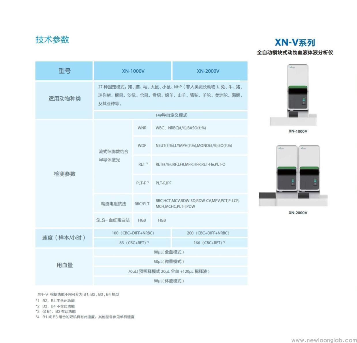 XN-V 全自动模块式动物血液体液分析仪(图1)