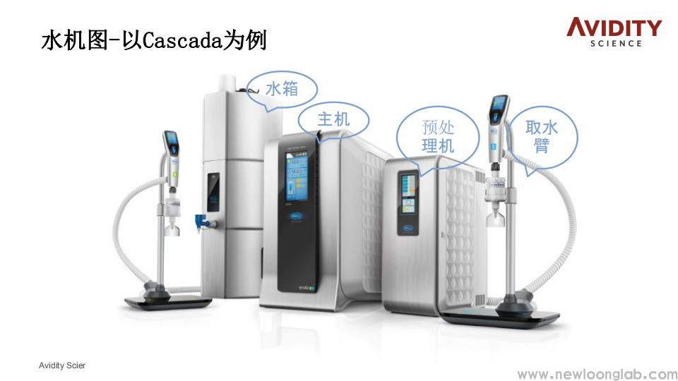 Cascada纯水机(图3)