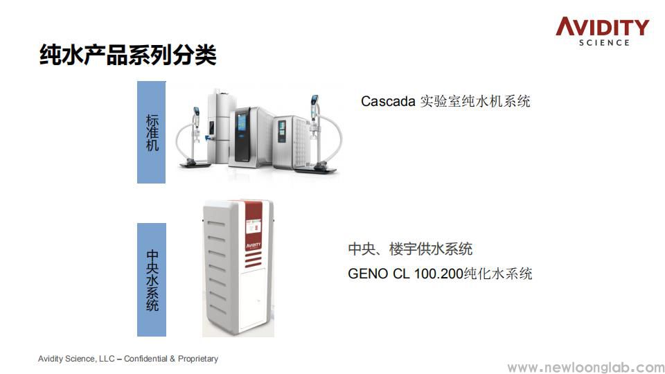 Cascada纯水机(图4)