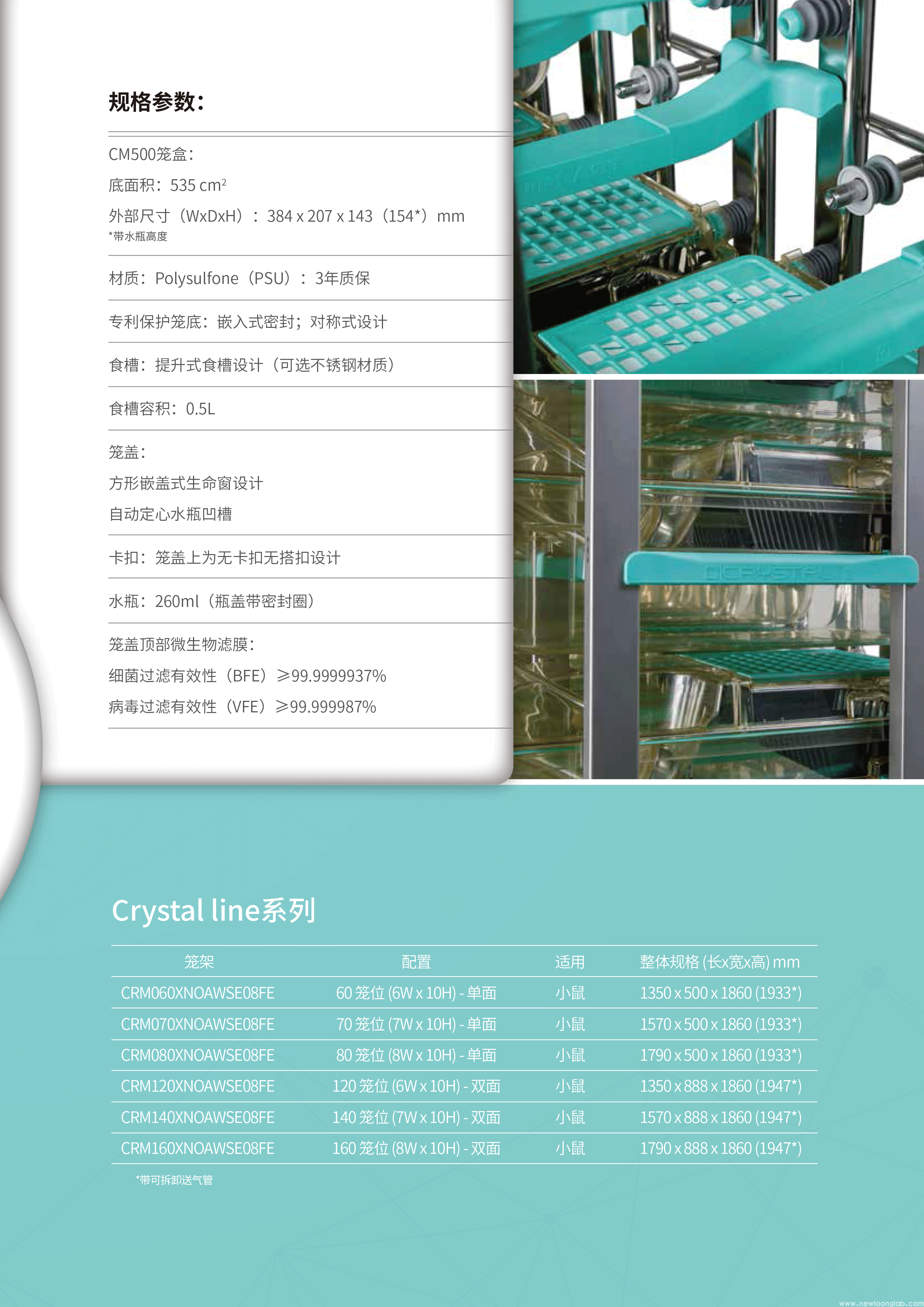 小鼠IVC水晶线New Crystal Line(图2)