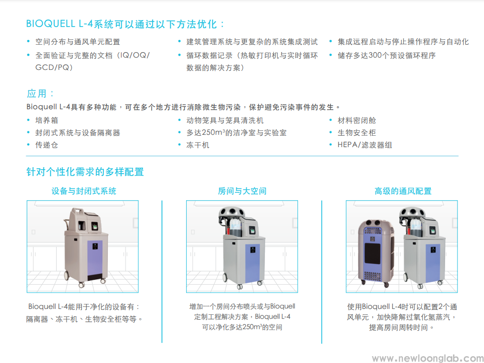 Bioquell 过氧化氢灭菌器 L4(图1)