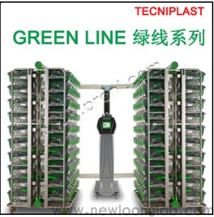 IVC笼具系统的优势及特点(图1)
